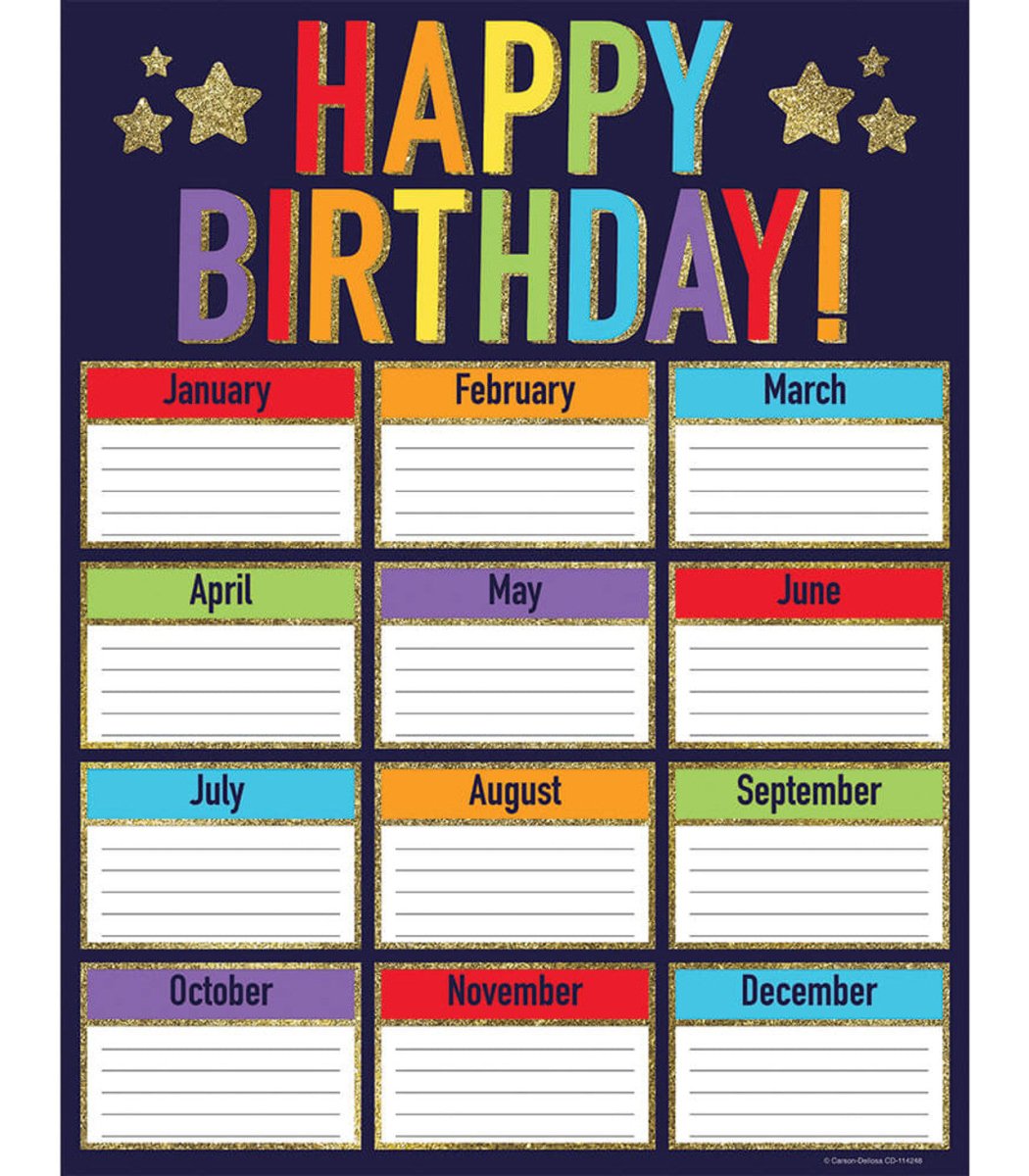 Sparkle + Shine Glitter Birthday Chart-Charts-Tools 4 Teaching-Classroom Decor and More