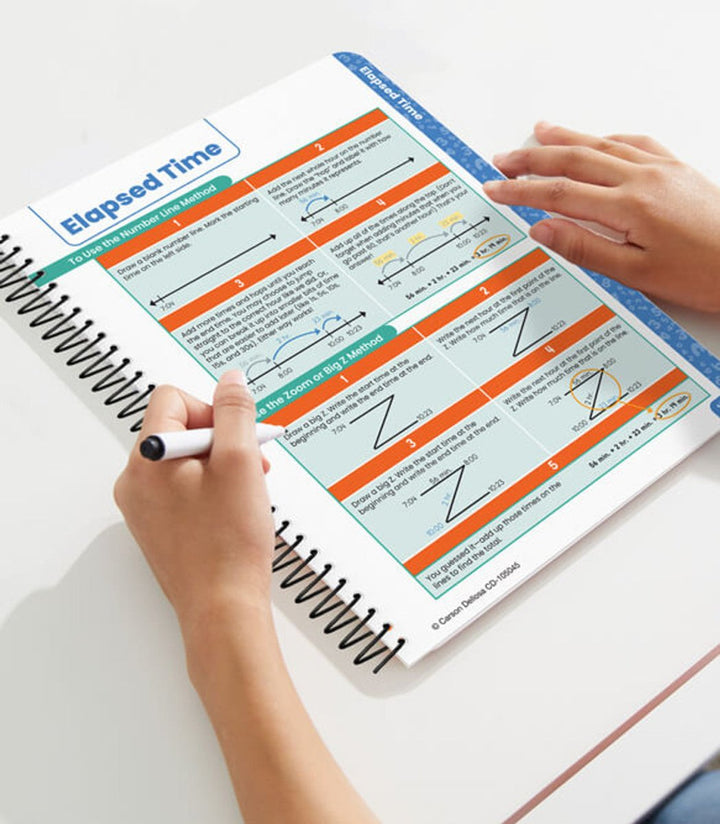 All Things Measurement Resource Book Grade 3-5 Spiral-Math Books-Tools 4 Teaching-Classroom Decor and More