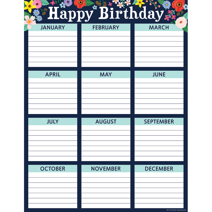 Wildflowers Happy Birthday Chart-Birthday-Tools 4 Teaching-Classroom Decor and More