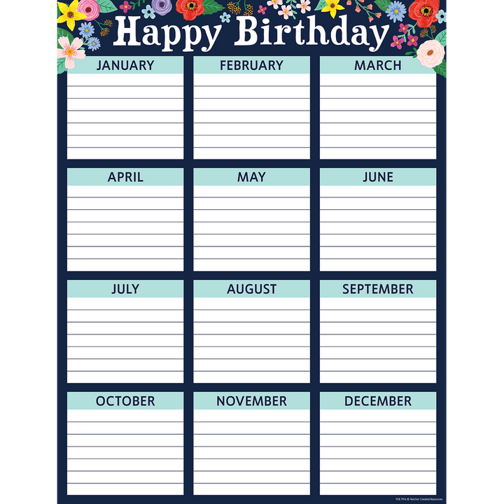 Wildflowers Happy Birthday Chart-Birthday-Tools 4 Teaching-Classroom Decor and More