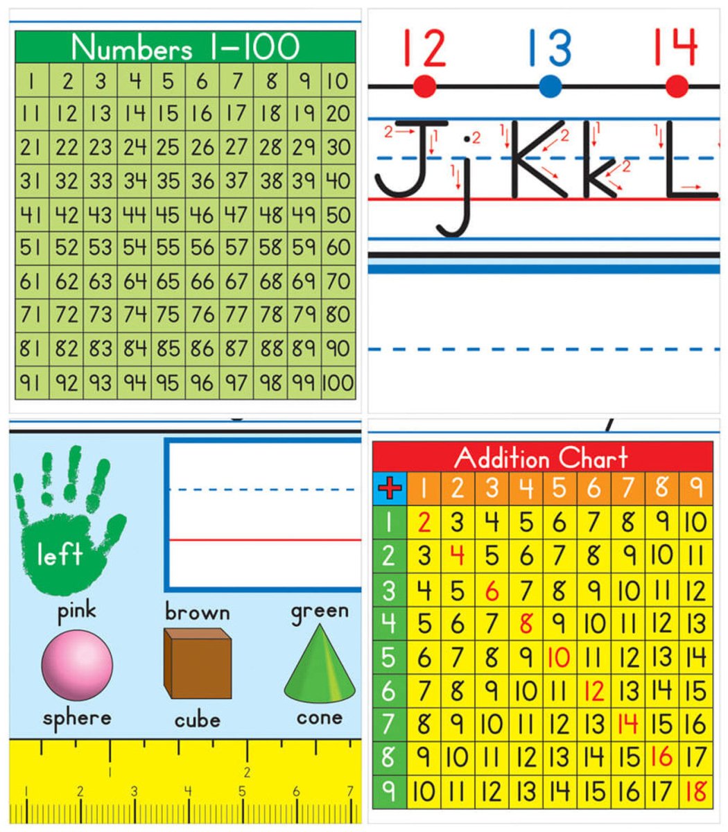 Traditional Manuscript Nameplates Grade 1-3-Nameplates & Name Tags-Tools 4 Teaching-Classroom Decor and More