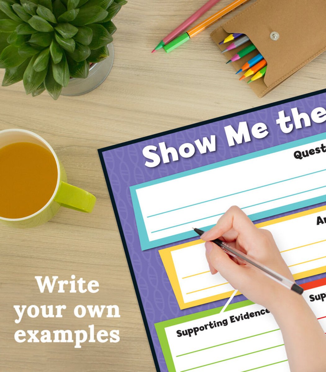 Evidence-Based Reading and Writing Bulletin Board Set Grade K-5-Bulletin Board Sets-Tools 4 Teaching-Classroom Decor and More