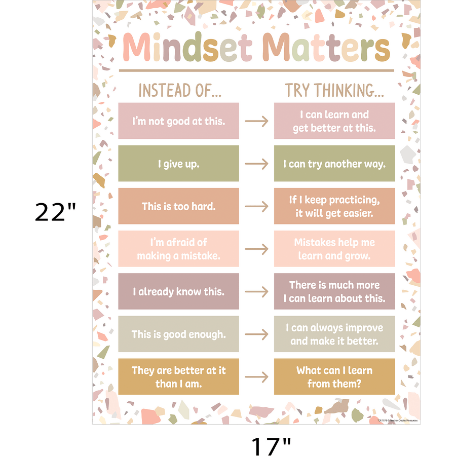 Terrazzo Tones Mindset Matters Chart-Charts-Tools 4 Teaching-Classroom Decor and More