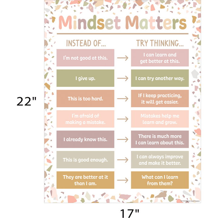 Terrazzo Tones Mindset Matters Chart-Charts-Tools 4 Teaching-Classroom Decor and More