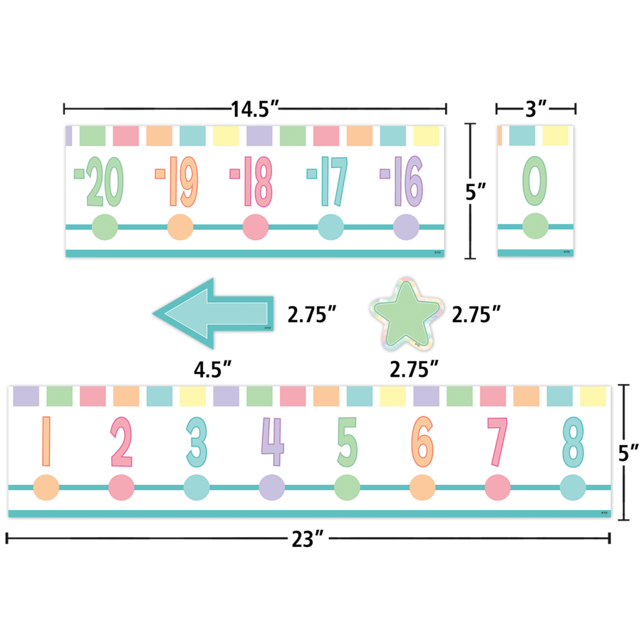 Pastel Pop Number Line (-20 to +120) Bulletin Board-Bulletin Board Sets-Tools 4 Teaching-Classroom Decor and More