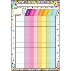 Confetti Chore Chart Poly Chart 13 x 19-Charts-Tools 4 Teaching-Classroom Decor and More