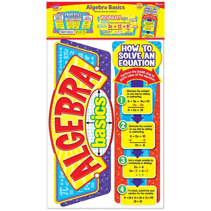 Algebra Basics Bulletin Board Set-Bulletin Board Sets-Tools 4 Teaching-Classroom Decor and More