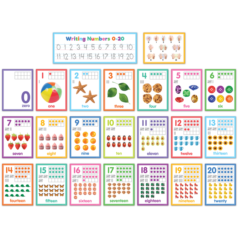 Colorful Numbers 0-20 Bulletin Board-Bulletin Board Sets-Tools 4 Teaching-Classroom Decor and More