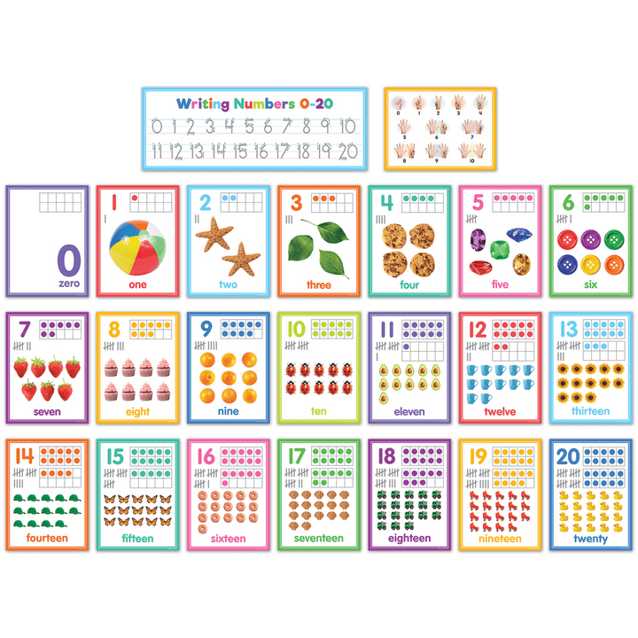 Colorful Numbers 0-20 Bulletin Board-Bulletin Board Sets-Tools 4 Teaching-Classroom Decor and More