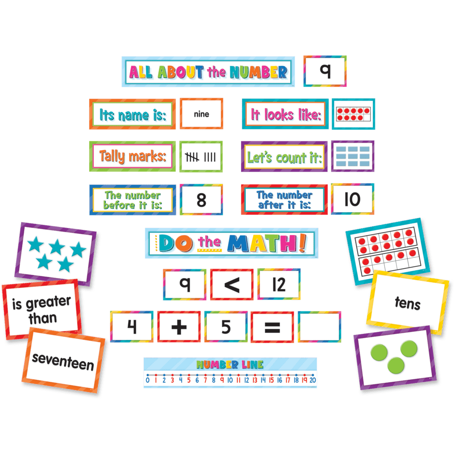 Numbers, Counting & More Pocket Chart Cards-Pocket Charts-Tools 4 Teaching-Classroom Decor and More