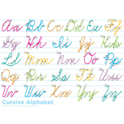 Cursive Alphabet Postermat-Dry Erase-Tools 4 Teaching-Classroom Decor and More