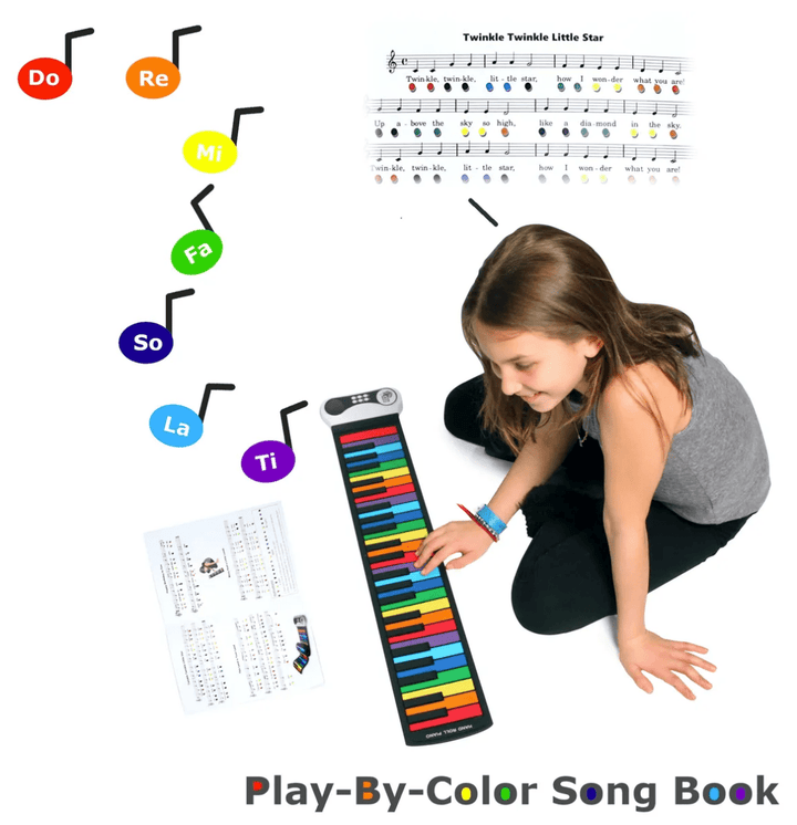 Rock And Roll It - Rainbow Piano-Music-Tools 4 Teaching-Classroom Decor and More
