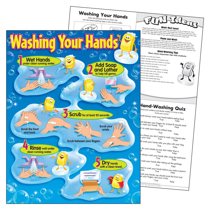 Washing Your Hands Learning Chart-Charts-Tools 4 Teaching-Classroom Decor and More