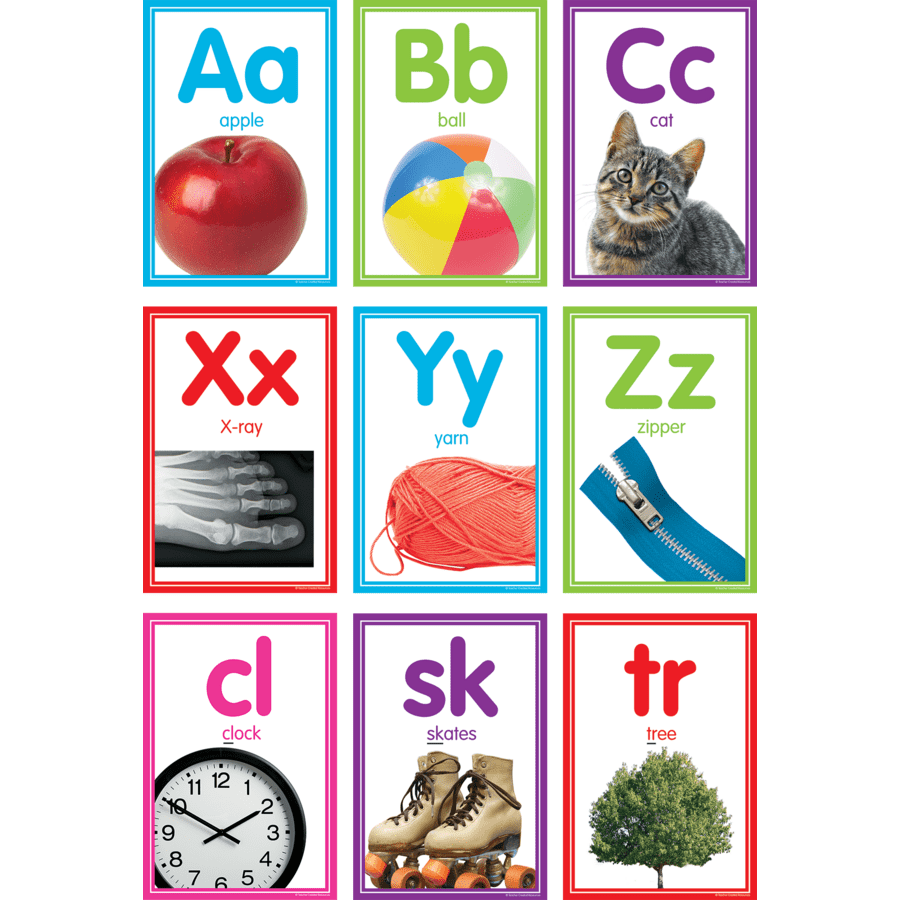 Colorful Photo Alphabet Cards Bulletin Board-Bulletin Board Sets-Tools 4 Teaching-Classroom Decor and More