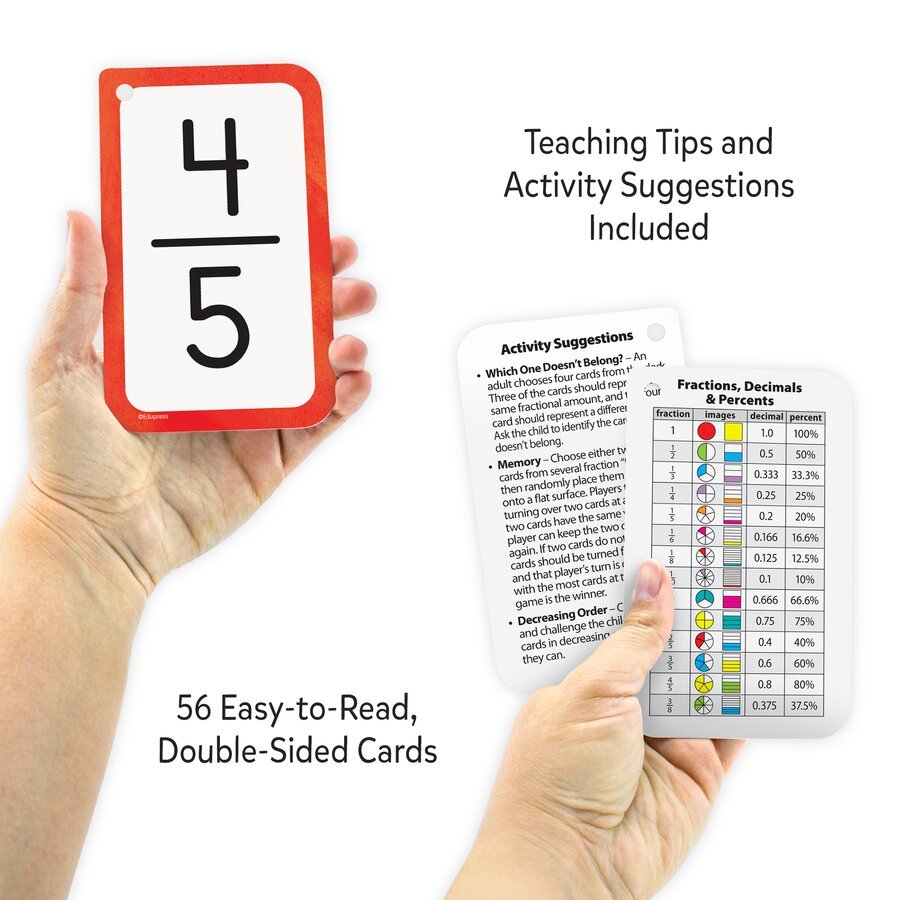 Fractions, Decimals & Percents Flash Cards-Flashcards-Tools 4 Teaching-Classroom Decor and More