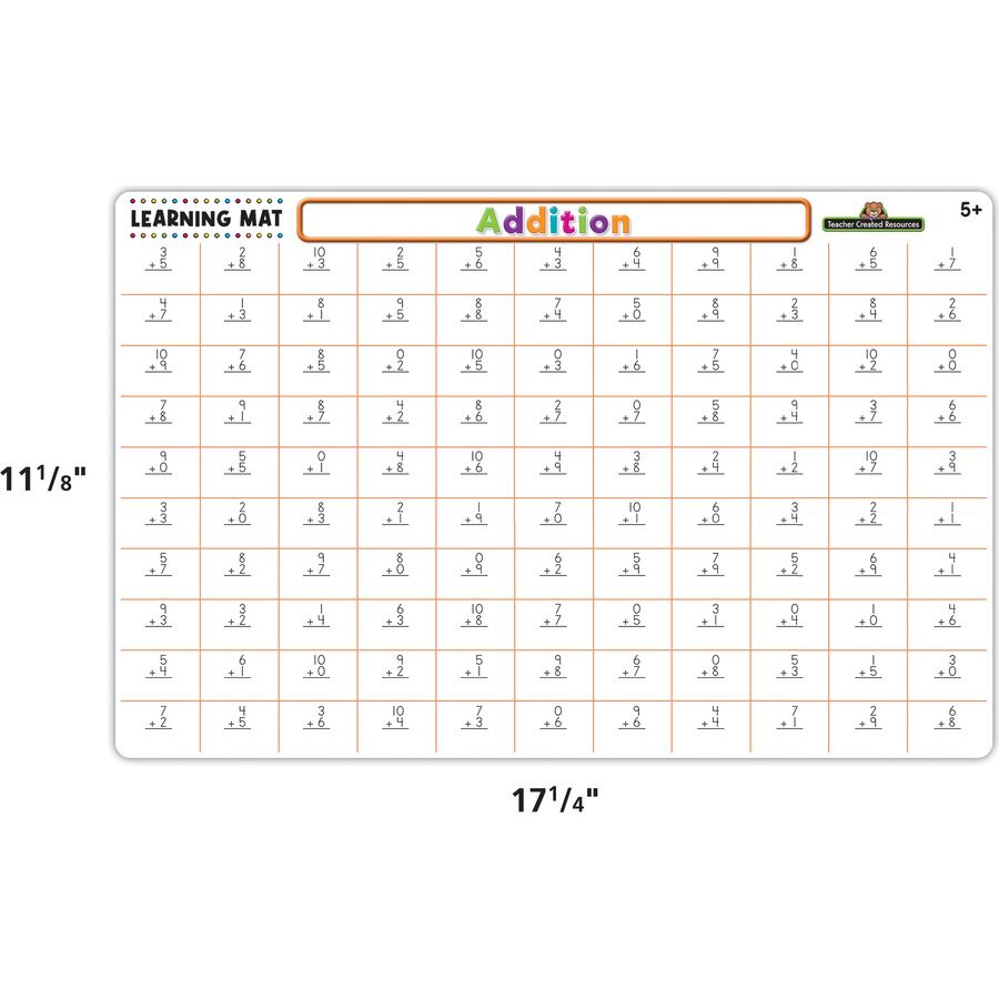 Addition Learning Mat-Teaching Materials-Tools 4 Teaching-Classroom Decor and More