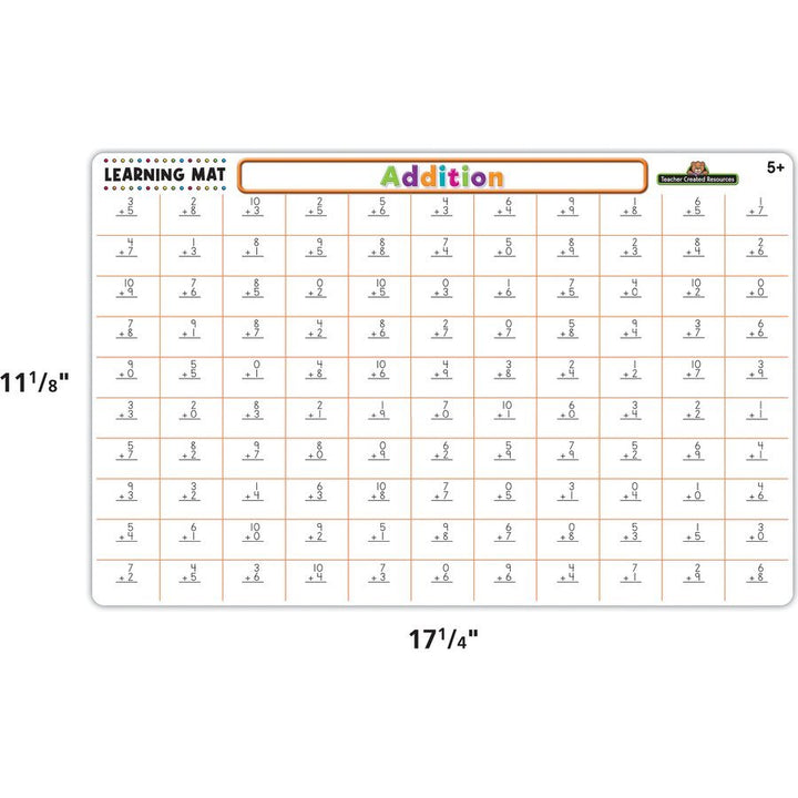 Addition Learning Mat-Teaching Materials-Tools 4 Teaching-Classroom Decor and More