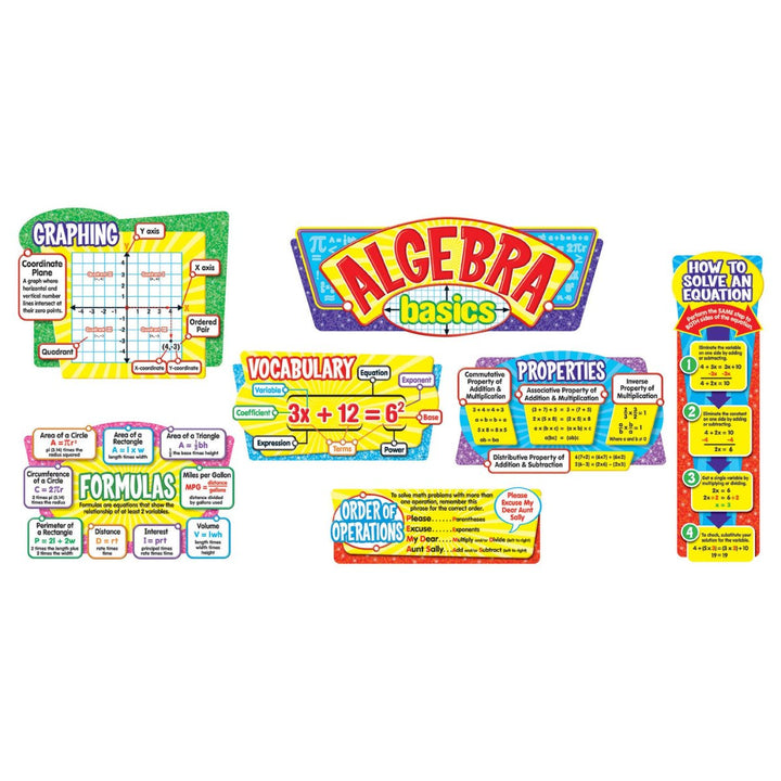 Algebra Basics Bulletin Board Set-Bulletin Board Sets-Tools 4 Teaching-Classroom Decor and More