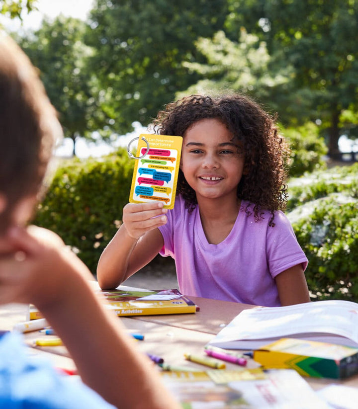 Reading Is Thinking Manipulative Grade 2-5 Reading 2–5-Classroom Essentials-Tools 4 Teaching-Classroom Decor and More