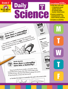 Daily Science-Science & STEM-Tools 4 Teaching-Classroom Decor and More