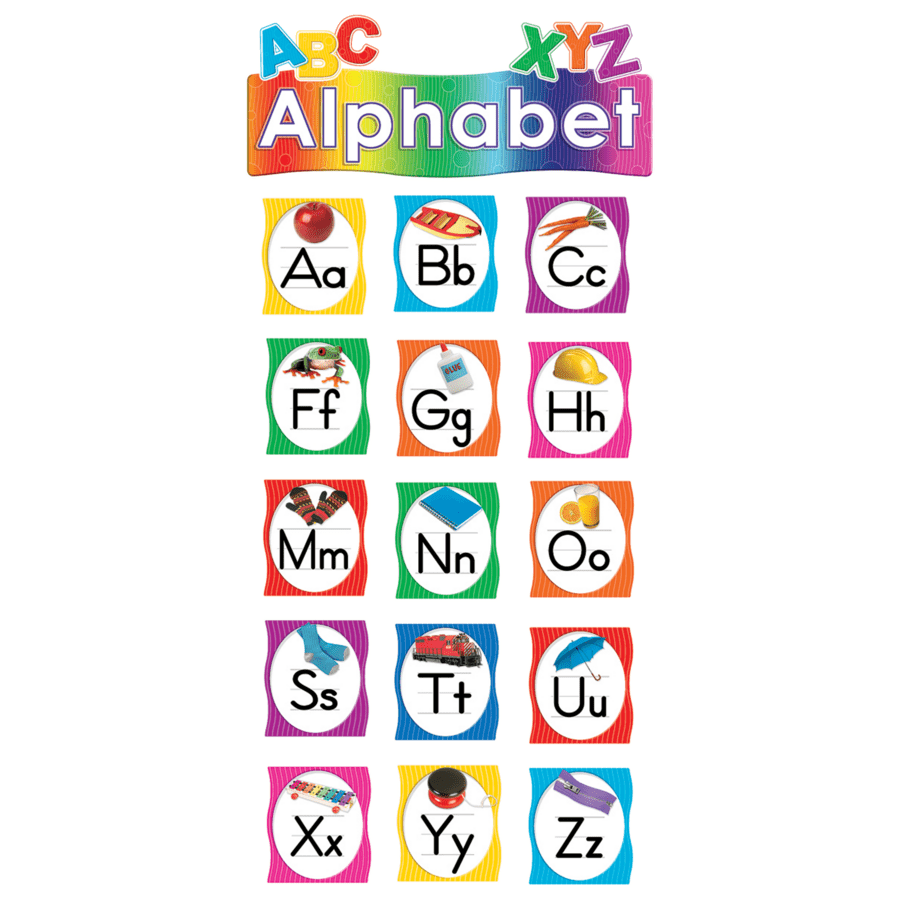 Alphabet Mini Bulletin Board-Mini Bulletin Boards-Tools 4 Teaching-Classroom Decor and More