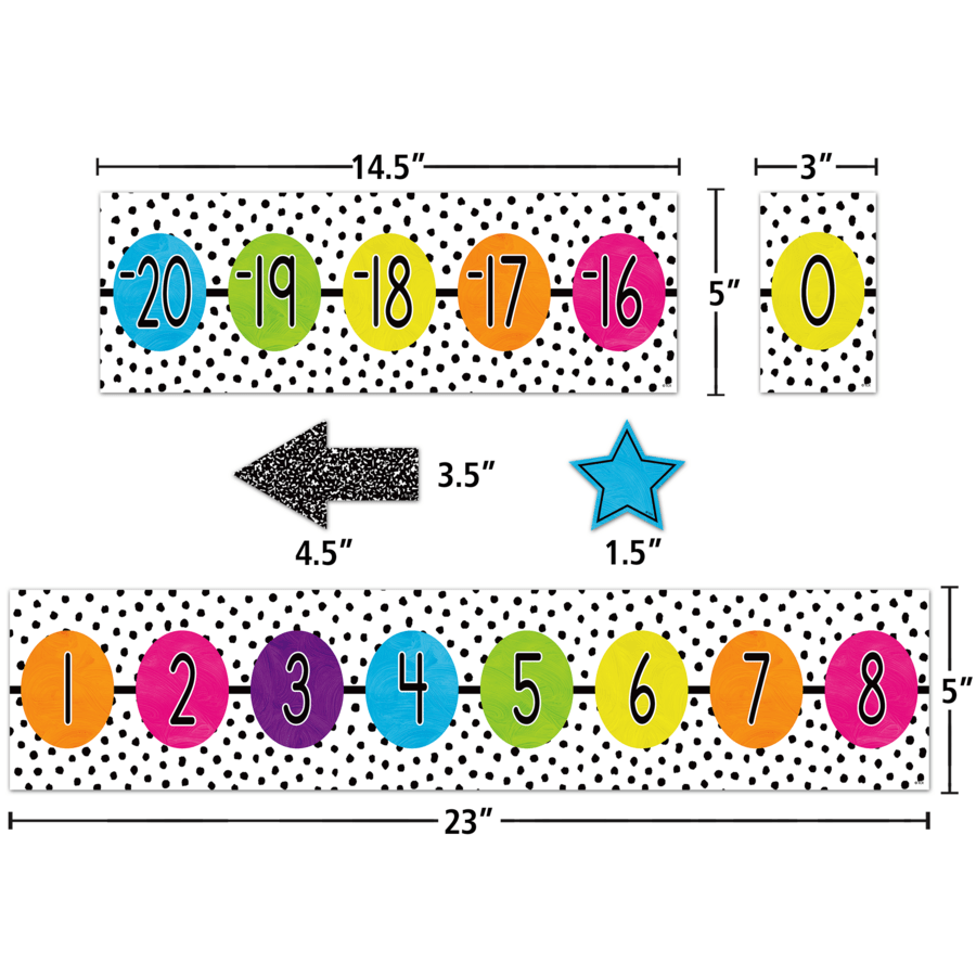 Brights 4Ever Number Line (-20 to 120) Bulletin Board-Bulletin Board Sets-Tools 4 Teaching-Classroom Decor and More