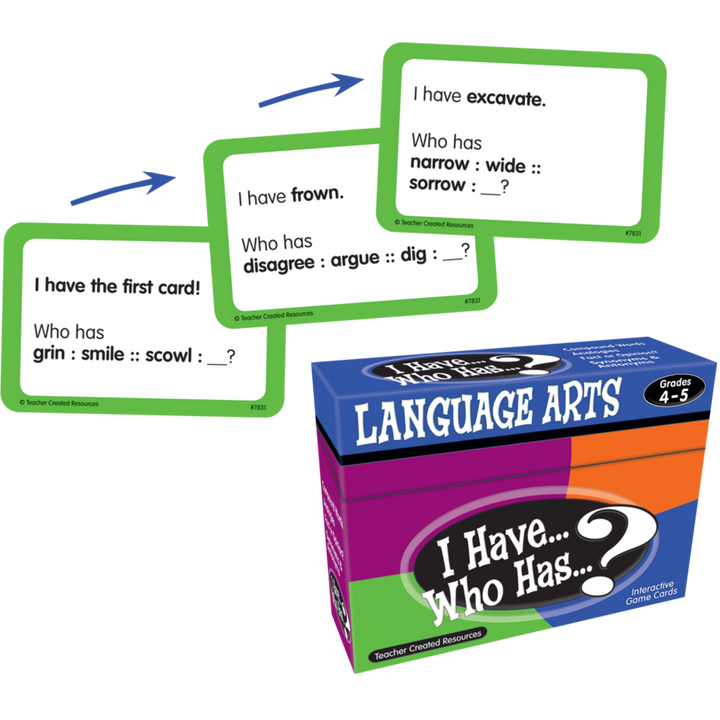 I Have… Who Has…? Language Arts Game-Writing-Tools 4 Teaching-Classroom Decor and More