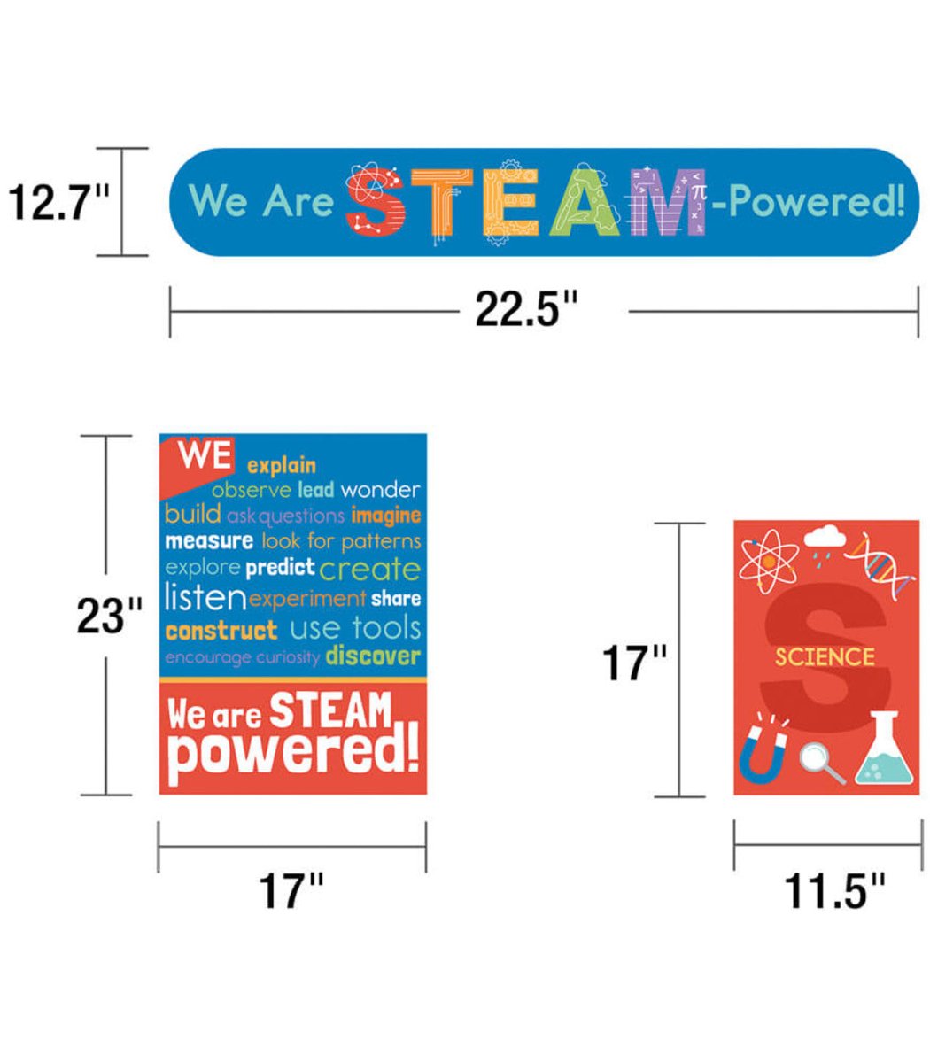 STEAM Bulletin Board Set-Bulletin Board Sets-Tools 4 Teaching-Classroom Decor and More