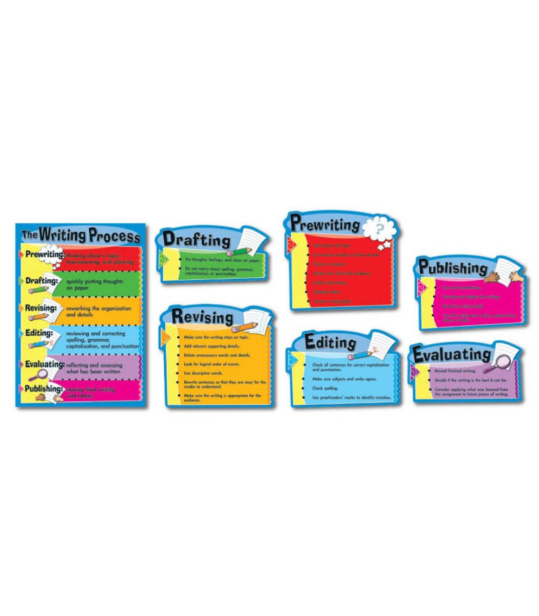 The Writing Process Bulletin Board Set Grade 3-8-Bulletin Board Sets-Tools 4 Teaching-Classroom Decor and More