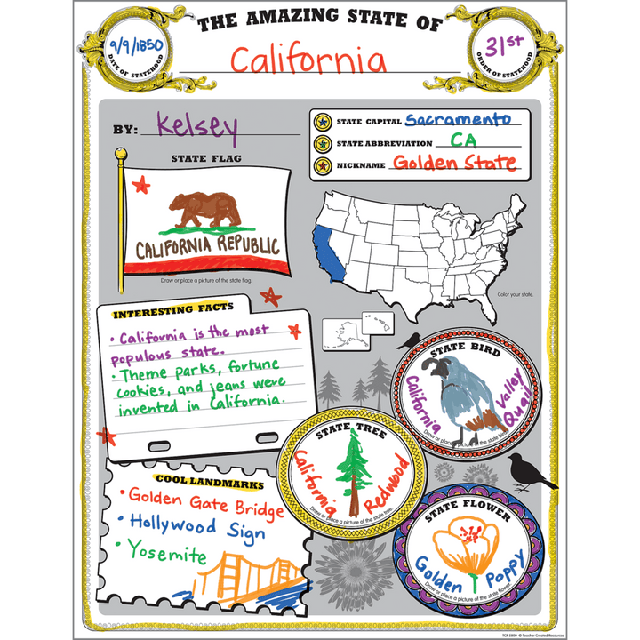 Amazing State Poster Pack-Classroom Essentials-Tools 4 Teaching-Classroom Decor and More