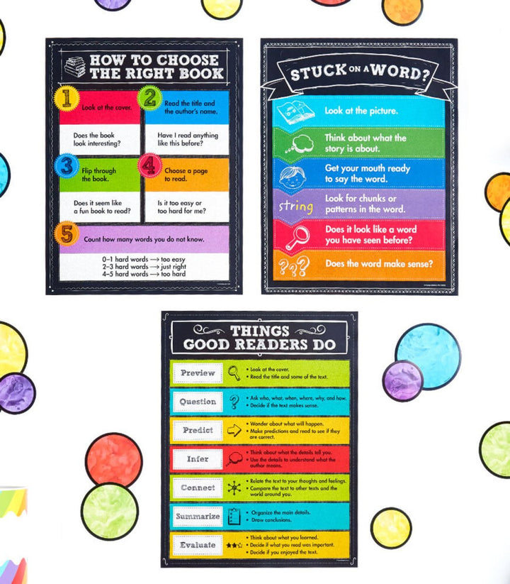 Stuck on a Word? Chart Grade K-5-Charts-Tools 4 Teaching-Classroom Decor and More