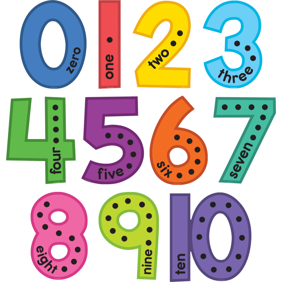 Colorful Jumbo Numbers Bulletin Board-Bulletin Board Sets-Tools 4 Teaching-Classroom Decor and More