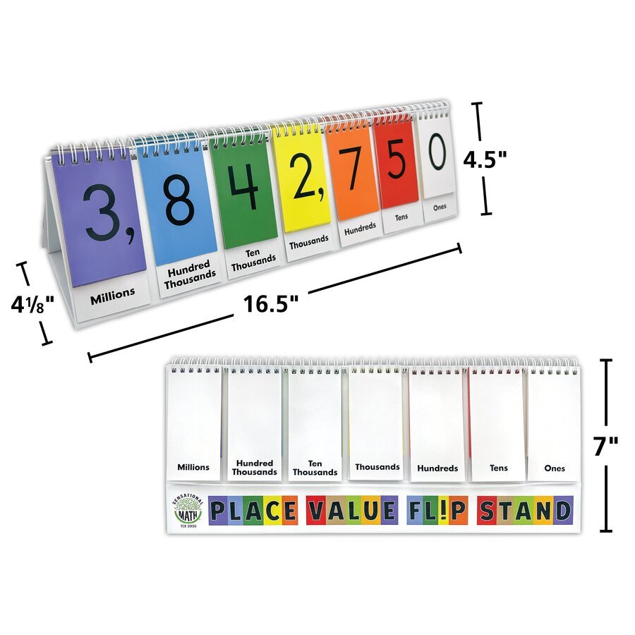 Sensational Math Place Value Flip Stand-Place Value & Ten Frame-Tools 4 Teaching-Classroom Decor and More