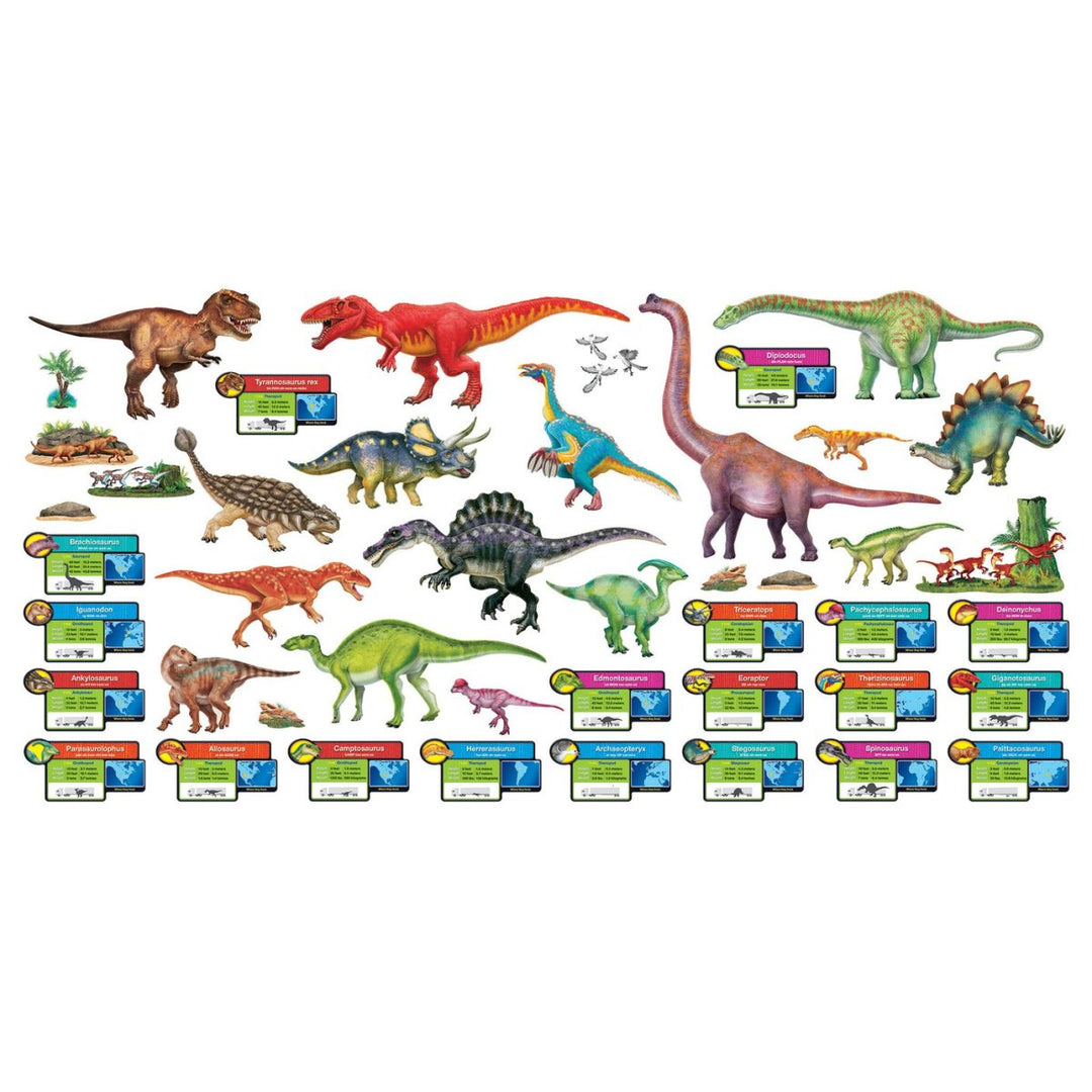 Discovering Dinosaurs® Bulletin Board Set-Bulletin Board Sets-Tools 4 Teaching-Classroom Decor and More