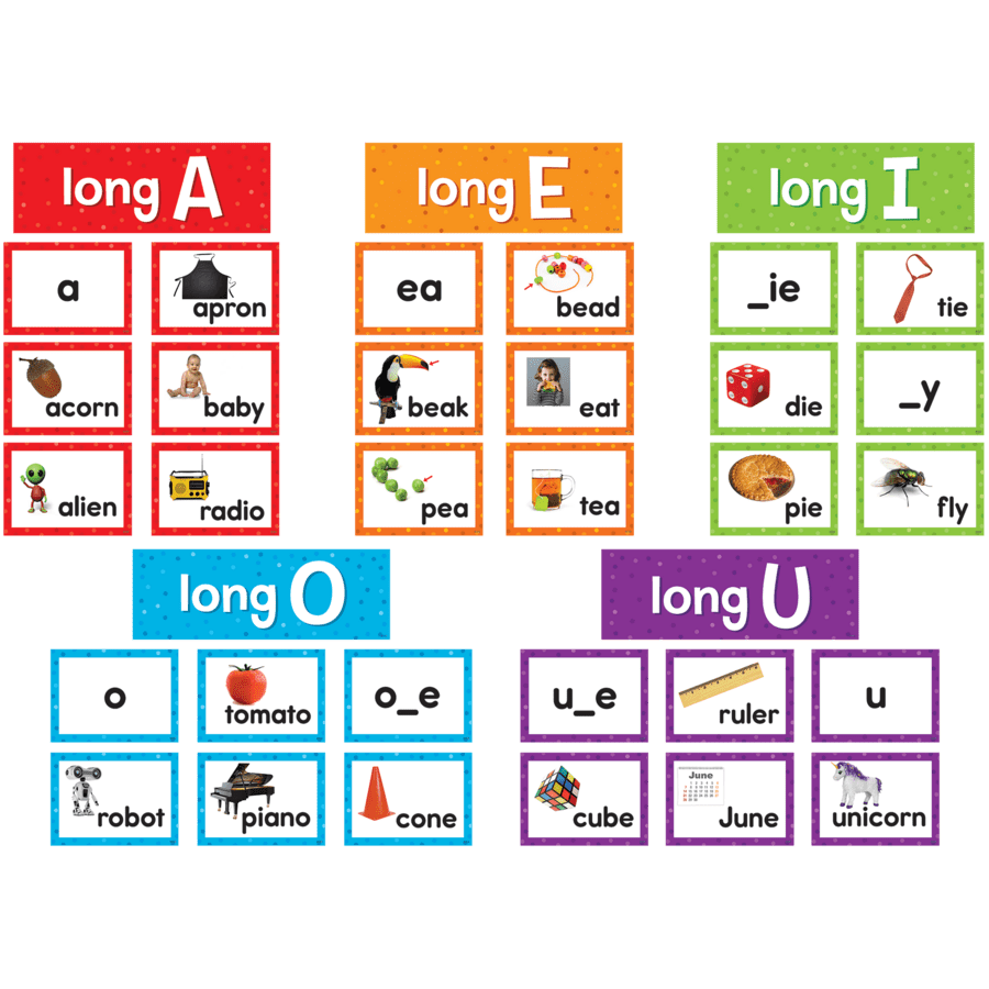 Long Vowel Pocket Chart Cards-Pocket Charts-Tools 4 Teaching-Classroom Decor and More
