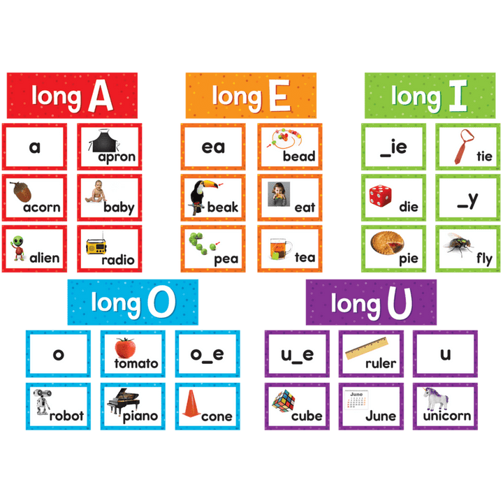 Long Vowel Pocket Chart Cards-Pocket Charts-Tools 4 Teaching-Classroom Decor and More