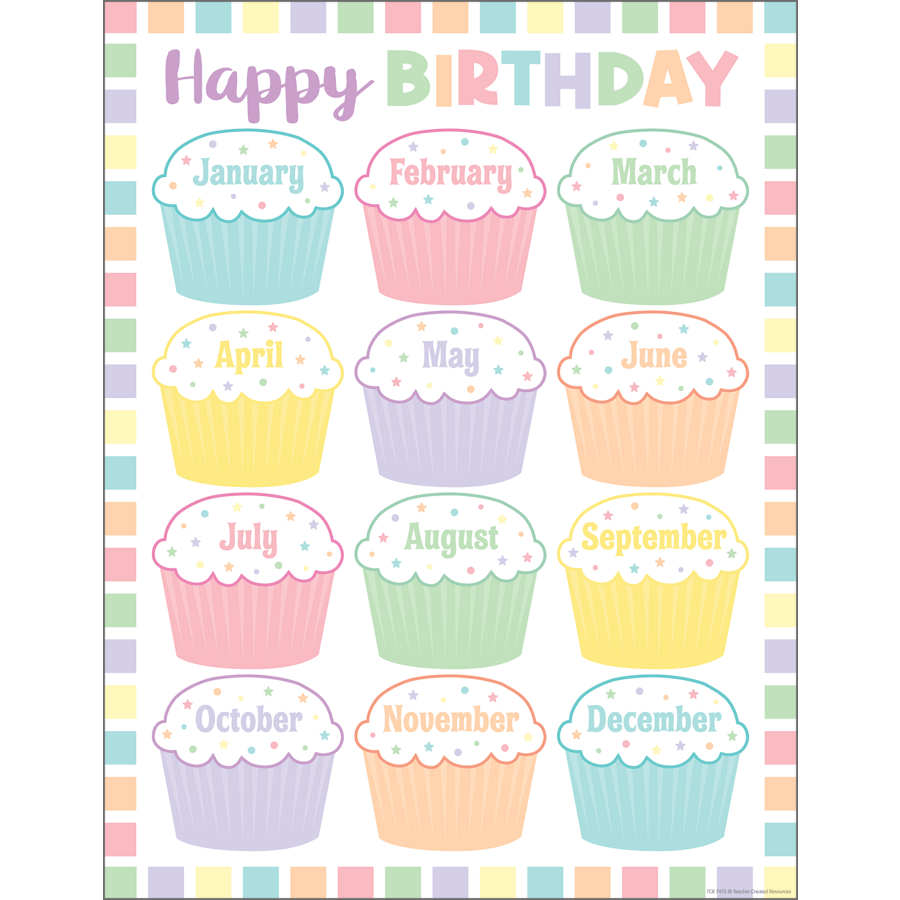 Pastel Pop Happy Birthday Chart-Charts-Tools 4 Teaching-Classroom Decor and More