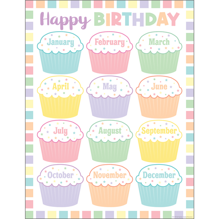 Pastel Pop Happy Birthday Chart-Charts-Tools 4 Teaching-Classroom Decor and More