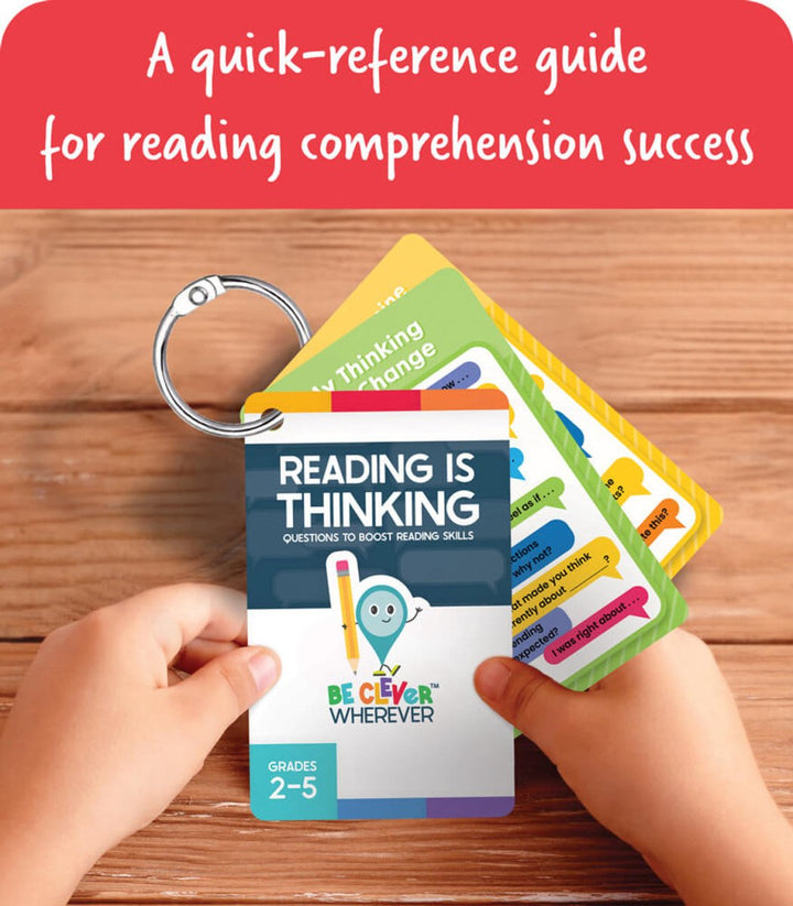 Reading Is Thinking Manipulative Grade 2-5 Reading 2–5-Classroom Essentials-Tools 4 Teaching-Classroom Decor and More