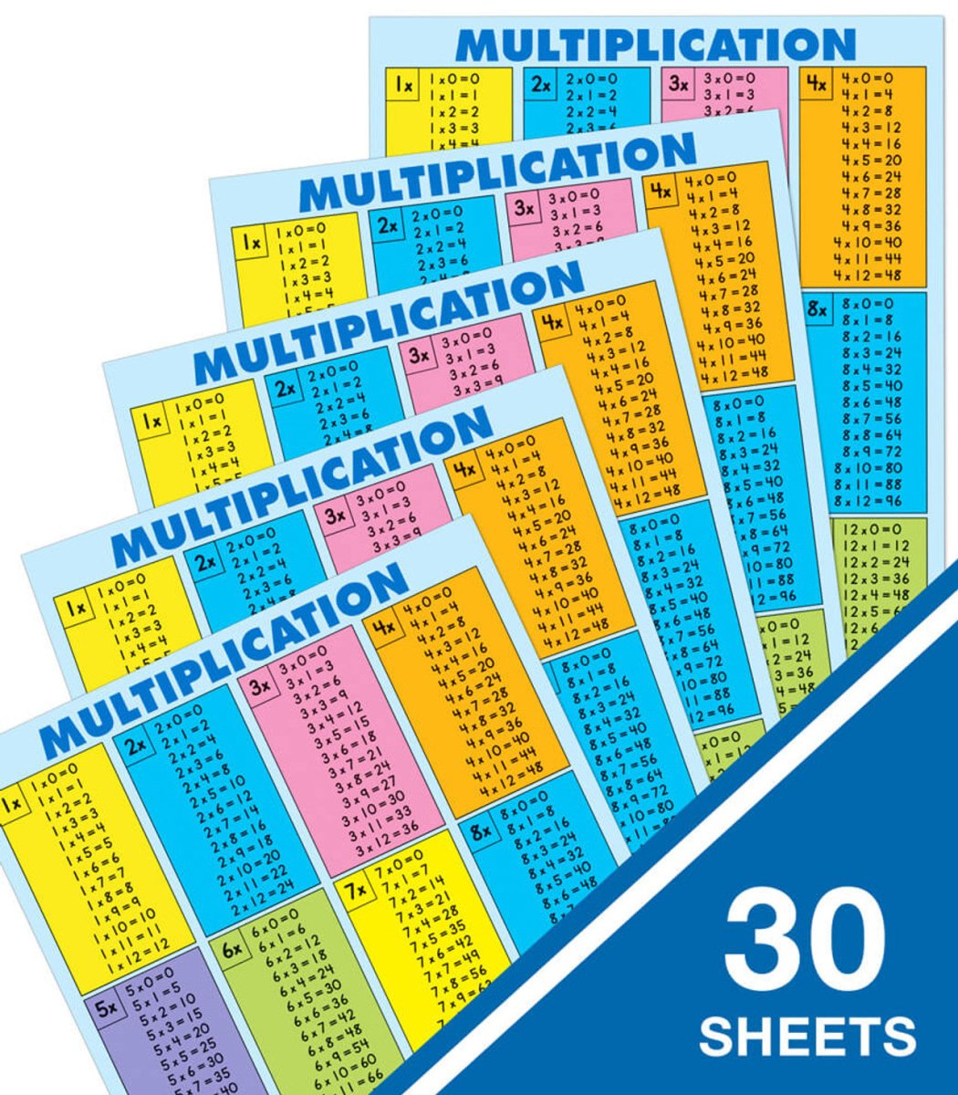 Multiplication Tables [all facts to 12] Jumbo Pad Grade 2-5-Classroom Essentials-Tools 4 Teaching-Classroom Decor and More