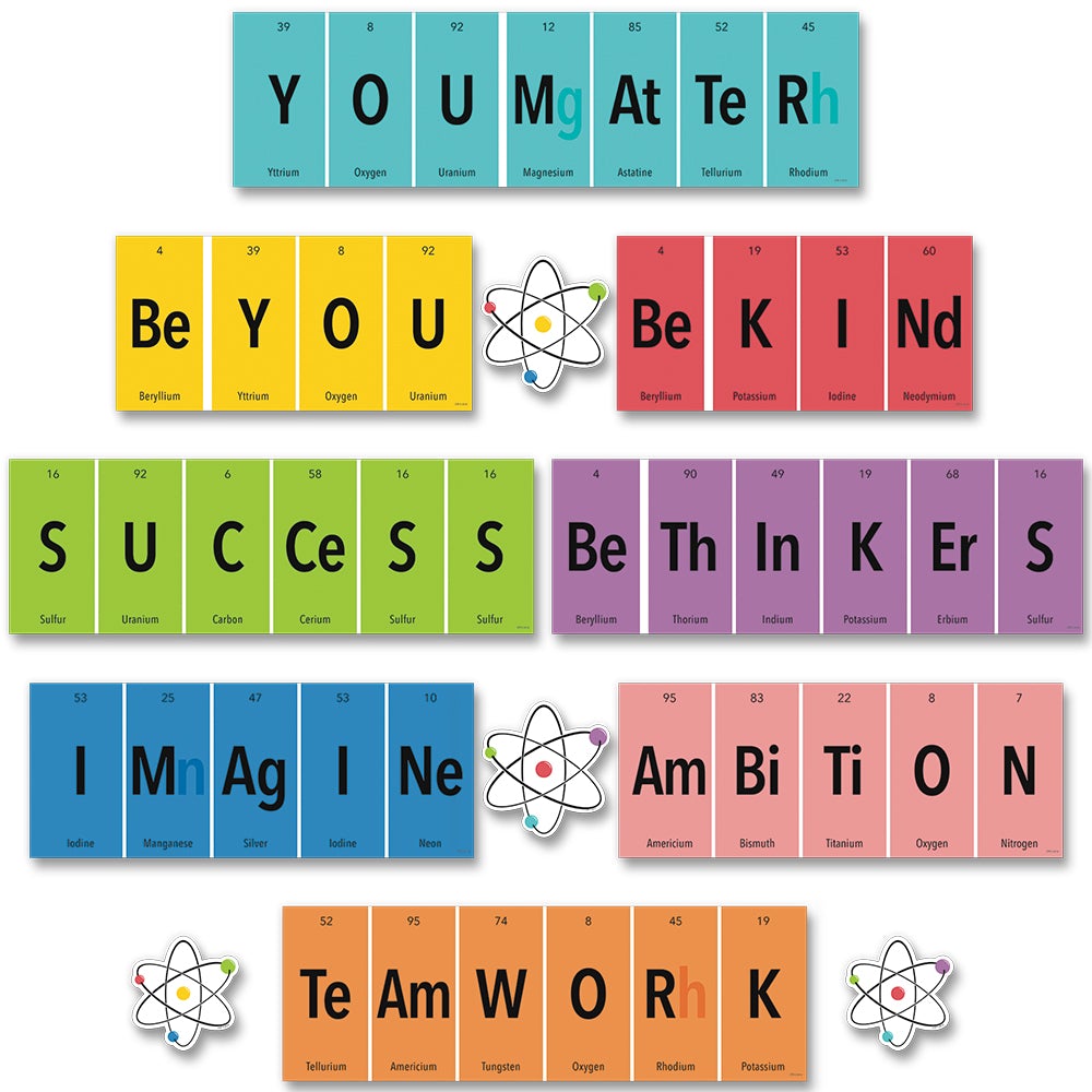 Periodic Motivational Phrases-Mini Bulletin Boards-Tools 4 Teaching-Classroom Decor and More