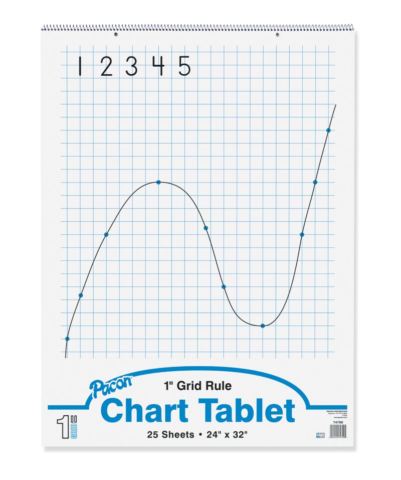 Pacon® Grid Ruled Chart Tablet 24" X 32" Spiral Bound 25 Sheets-Chart Paper-Tools 4 Teaching-Classroom Decor and More
