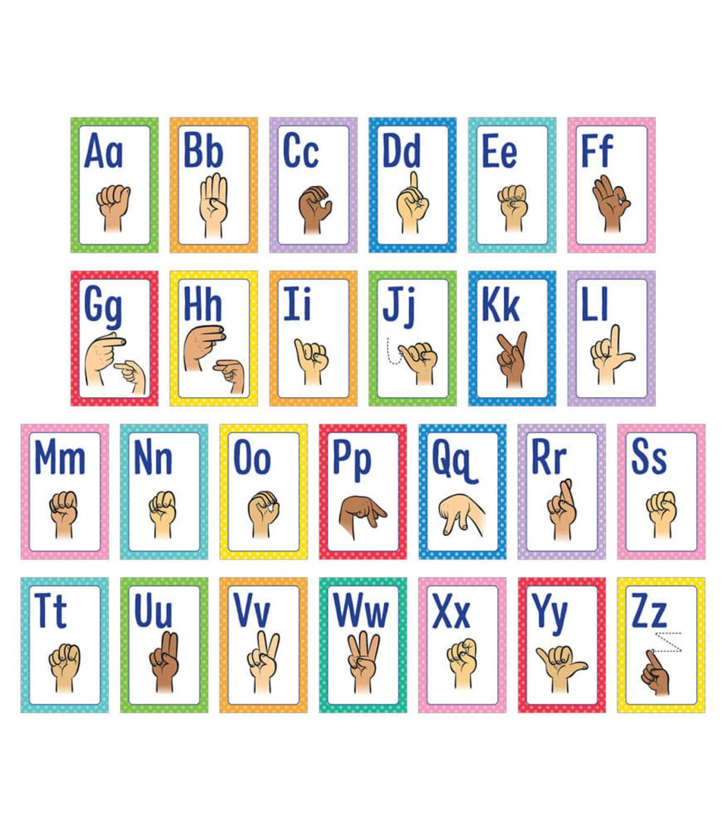 Mini Posters: Sign Language Alphabet Poster Set Grade PK-5-Posters-Tools 4 Teaching-Classroom Decor and More