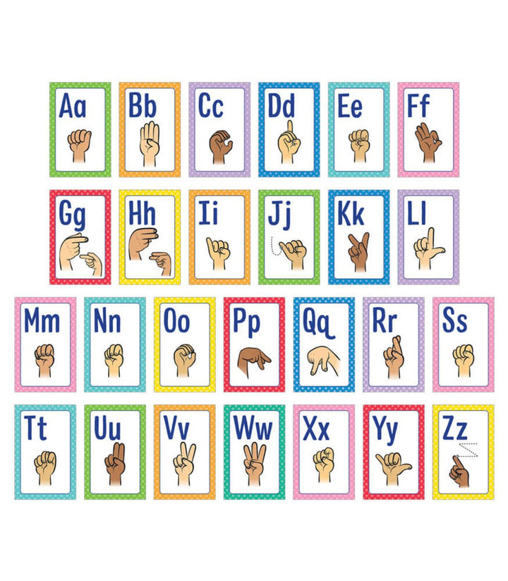Mini Posters: Sign Language Alphabet Poster Set Grade PK-5-Posters-Tools 4 Teaching-Classroom Decor and More