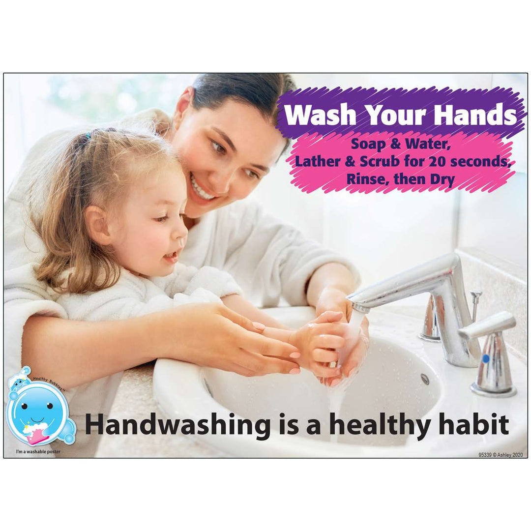 Handwashing Healthy Habit Postermat-Dry Erase-Tools 4 Teaching-Classroom Decor and More