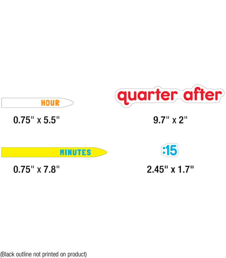 *All About Time Bulletin Board Set Grade 1-5-Time & Money-Tools 4 Teaching-Classroom Decor and More