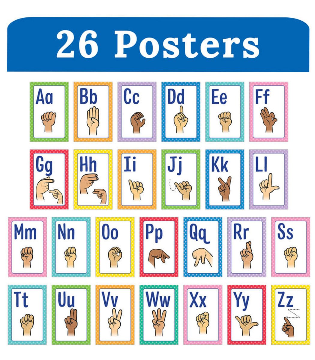 Mini Posters: Sign Language Alphabet Poster Set Grade PK-5-Posters-Tools 4 Teaching-Classroom Decor and More