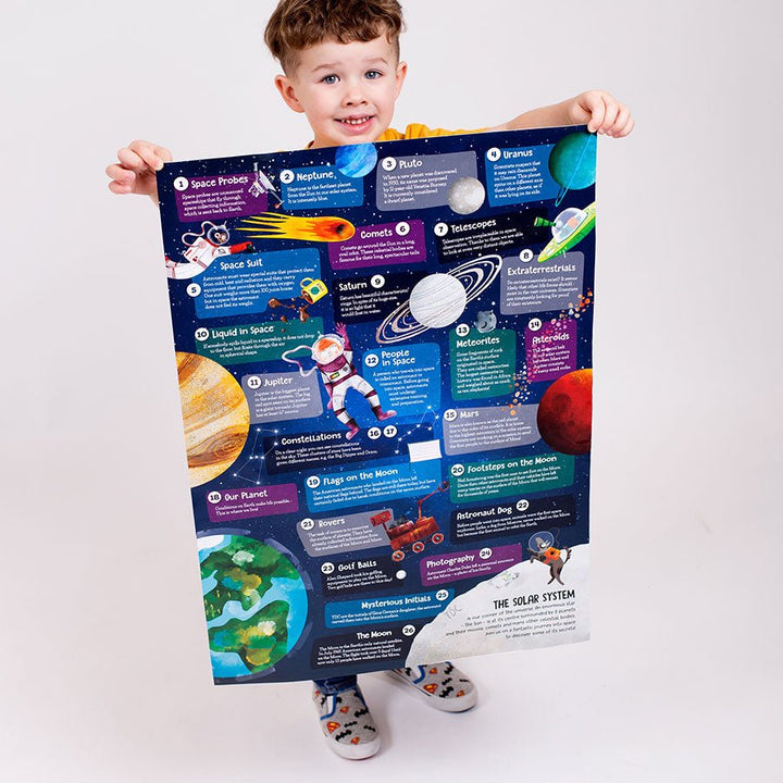 Observation Puzzle Space for ages: 4+-Puzzles-Tools 4 Teaching-Classroom Decor and More