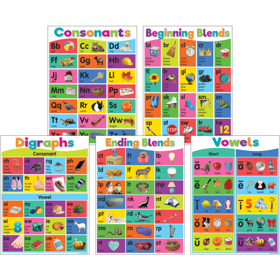 Colorful Phonics Bulletin Board-Bulletin Board Sets-Tools 4 Teaching-Classroom Decor and More