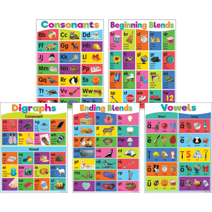 Colorful Phonics Bulletin Board-Bulletin Board Sets-Tools 4 Teaching-Classroom Decor and More